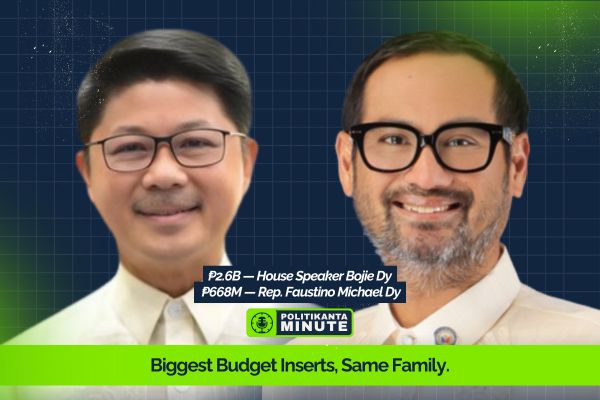 Graphic showing House Speaker Faustino “Bojie” Dy and Rep. Faustino Michael Dy with reported billion-peso budget insertions linked to Isabela districts during BICAM deliberations.