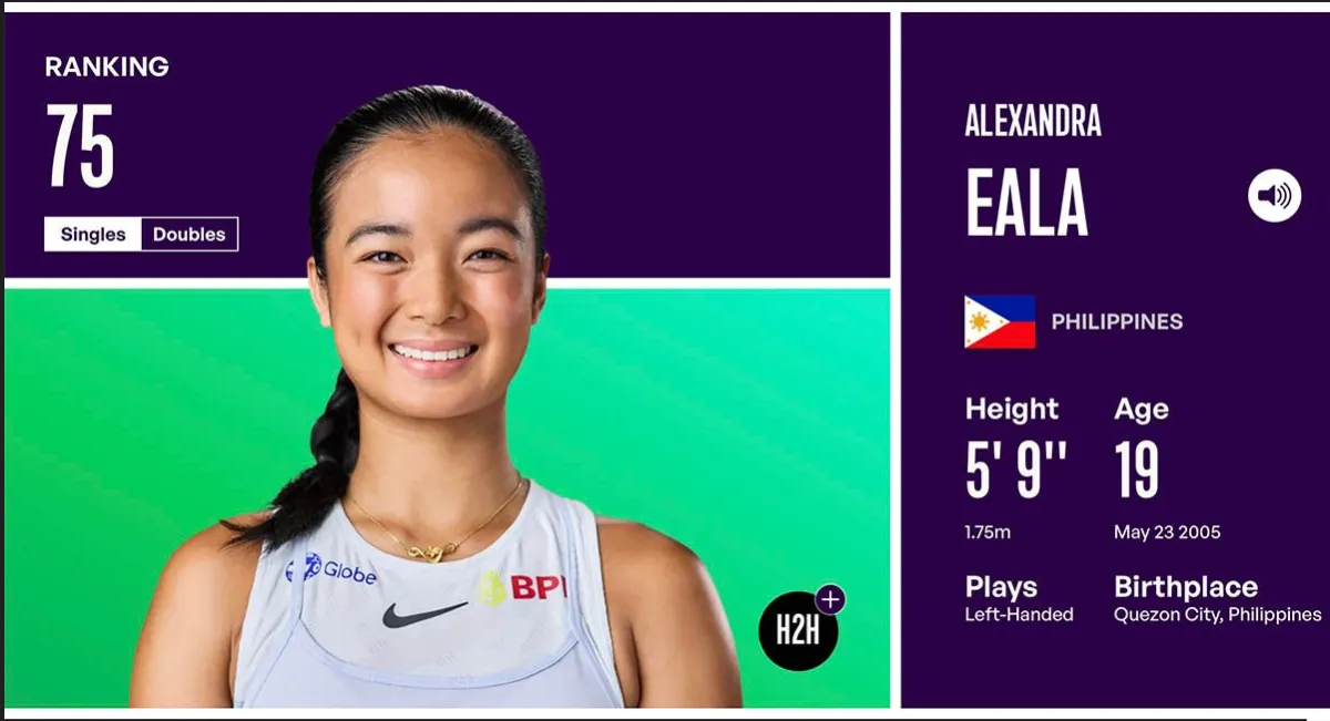 Alex Eala Breaks Into World Top 50, Makes History at No. 49