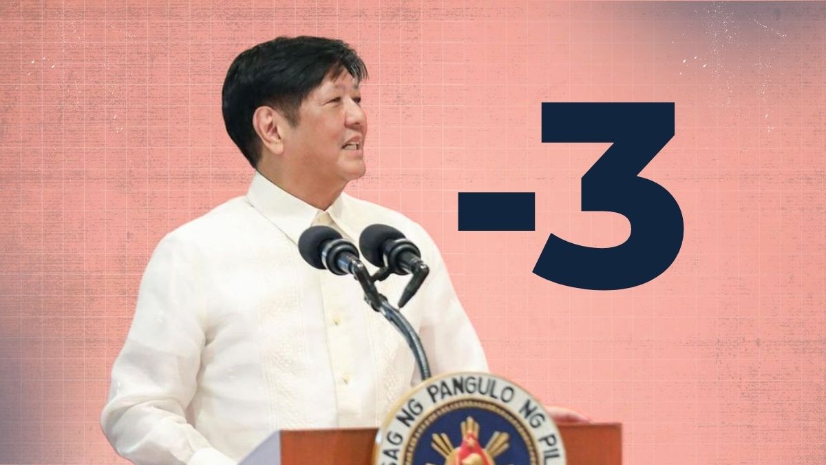 Marcos Net Satisfaction Rating Improves — But Still in Negative Territory