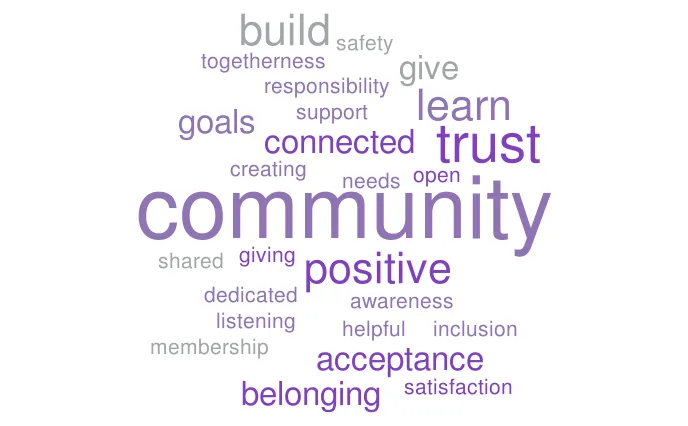 Building Community