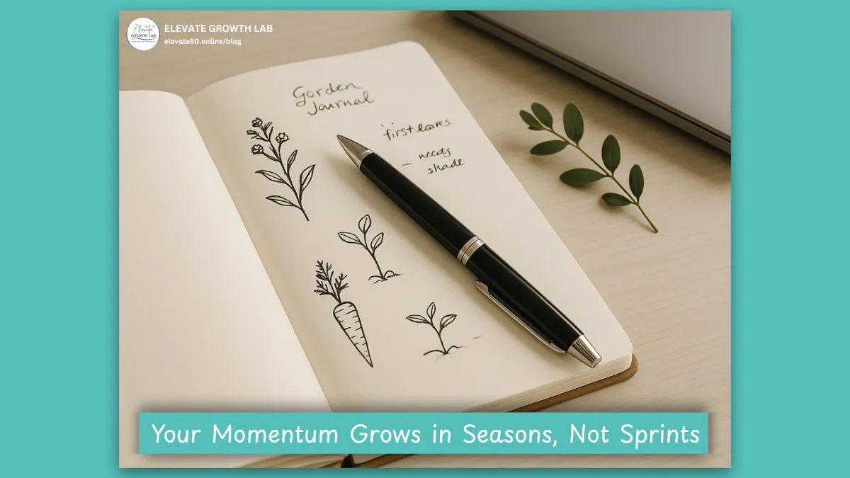 Visibility Without the Algorithm: BLOG 5: From Visible to Unstoppable — The Four Shifts That Turn Consistency Into Real Momentum