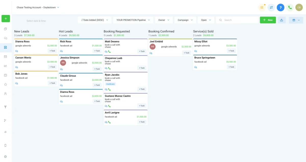 Dashboard showing CRM automation workflows for customer engagement