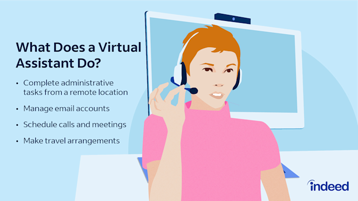 cartoon image of virtual assistant