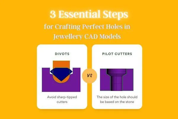 Divot cutters create a shallow cavity in the metal without piercing through it, leaving a blind end