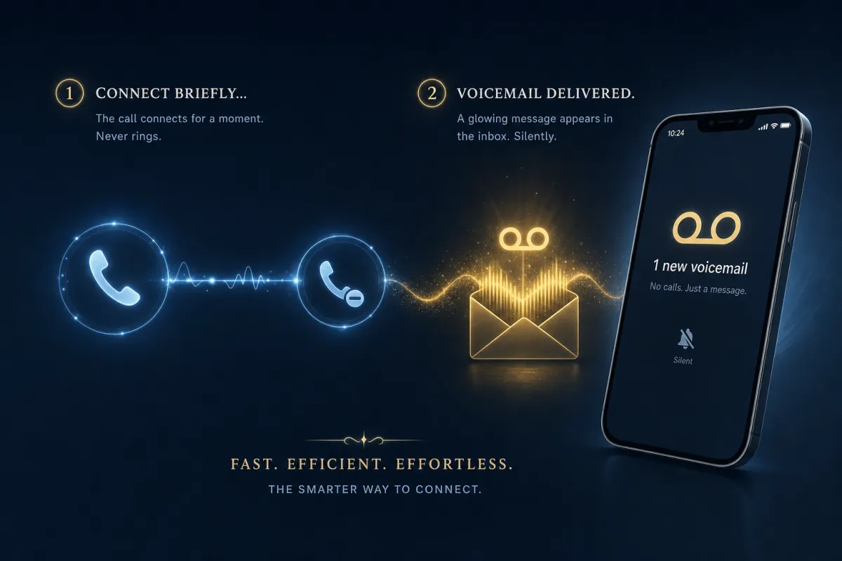 How a Voicemail Lands Without the Phone Ever Ringing