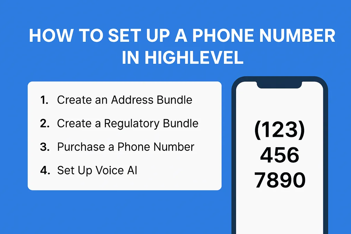 HighLevel SMS and phone number requirements How to set up a phone number in HighLevel HighLevel Voice AI setup HighLevel regulatory bundle explained
