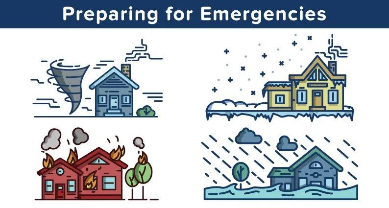 Natural Disaster Preparedness: Safeguarding Your Landscape Natural disasters are unpredictable, and they can wreak havoc on homes and landscapes in an instant.