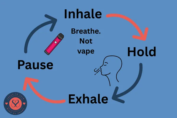 Vaping, BPD and the Breathing Behind It: Why It’s About Calm, Not Nicotine