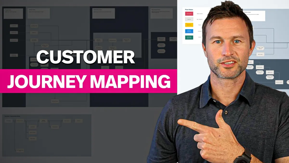klaviyo-customer-journey