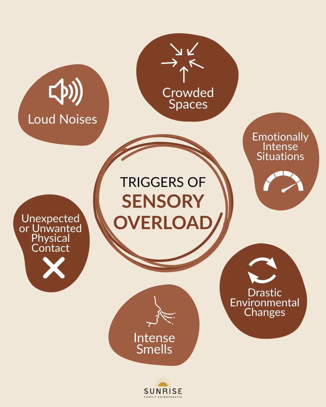 What Doctors Won't Tell You About Sensory Overload