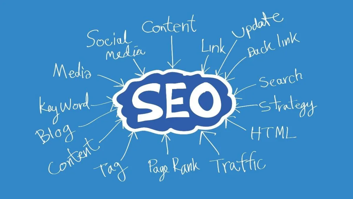 SEO Strategies For Digital Dominance