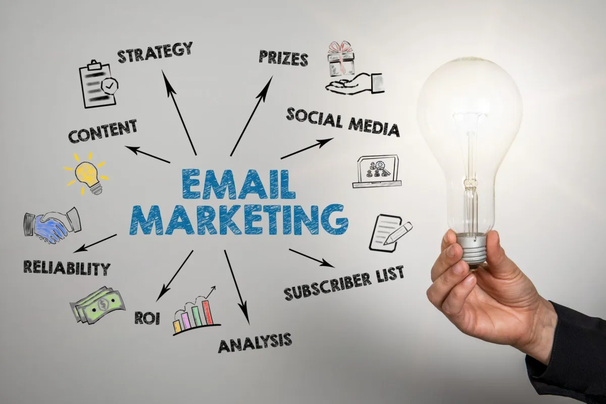 Beyond Basics: The Ultimate Email Marketing Guide for Intermediates