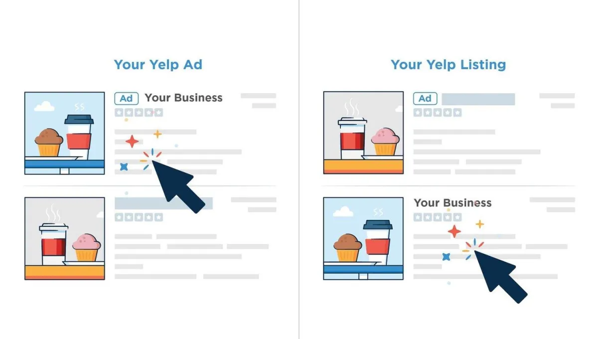 Yelp Ads Beginners Guide