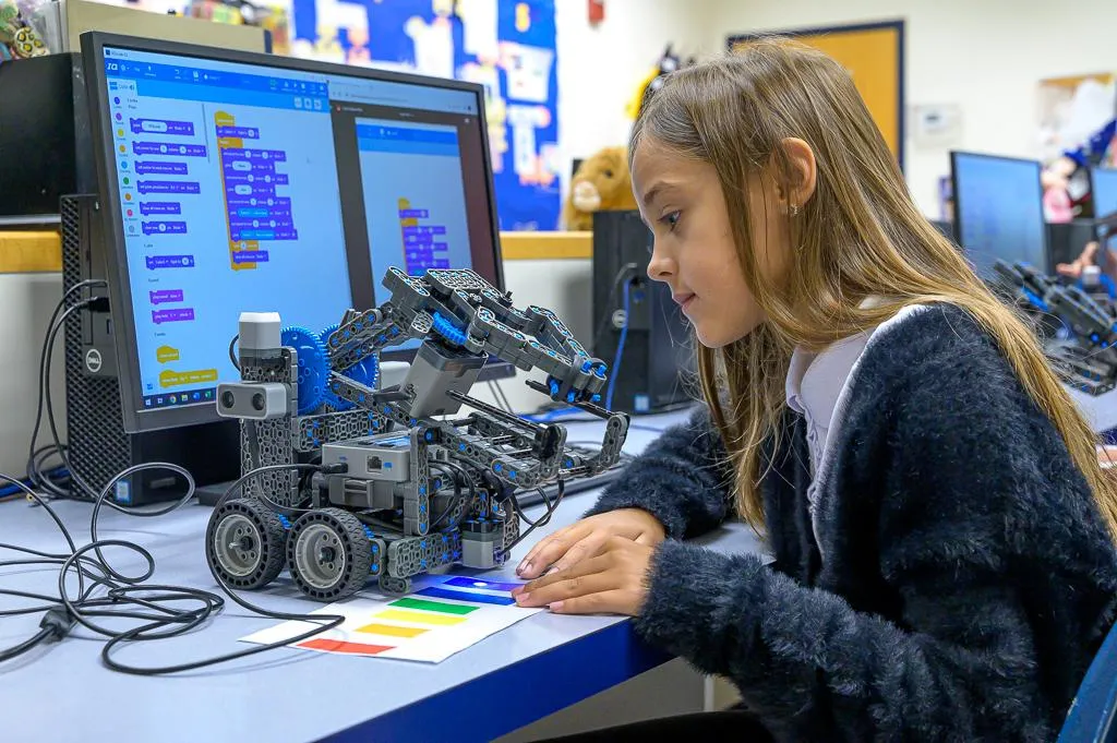 Finding The Right Balance Of Technology
