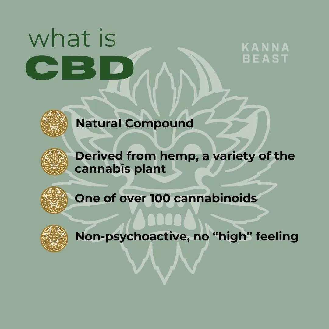 what is cannabidiol?