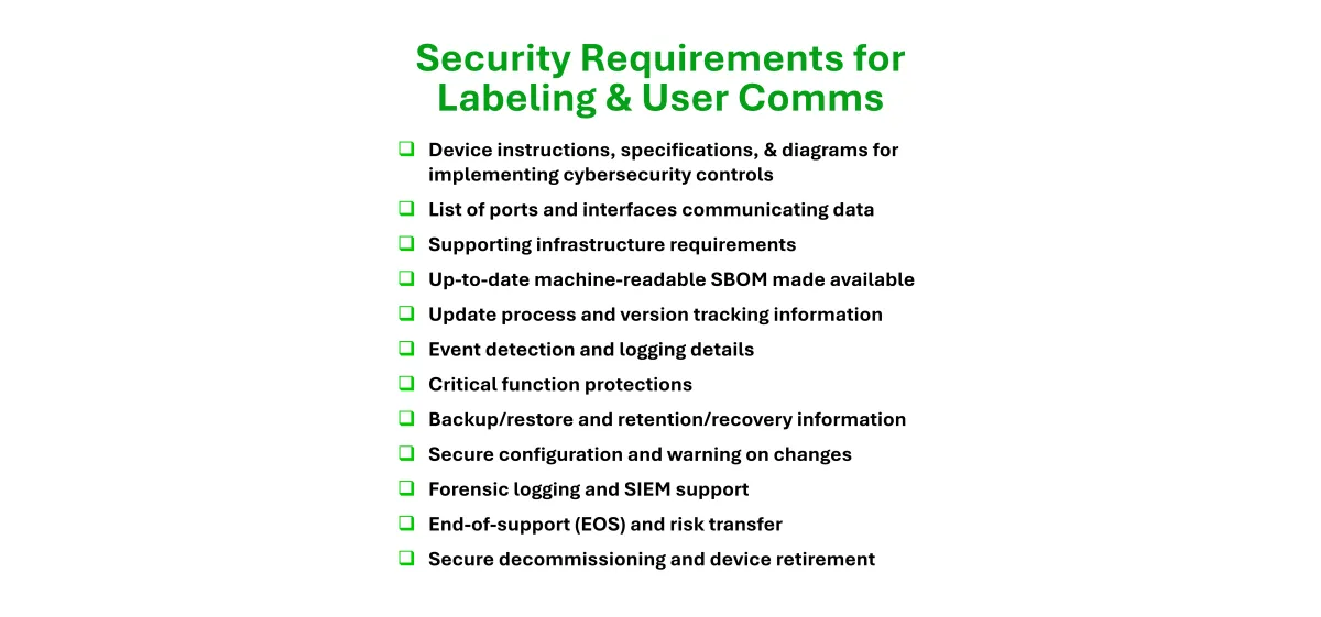 Cybersecurity Labeling for Medical Devices