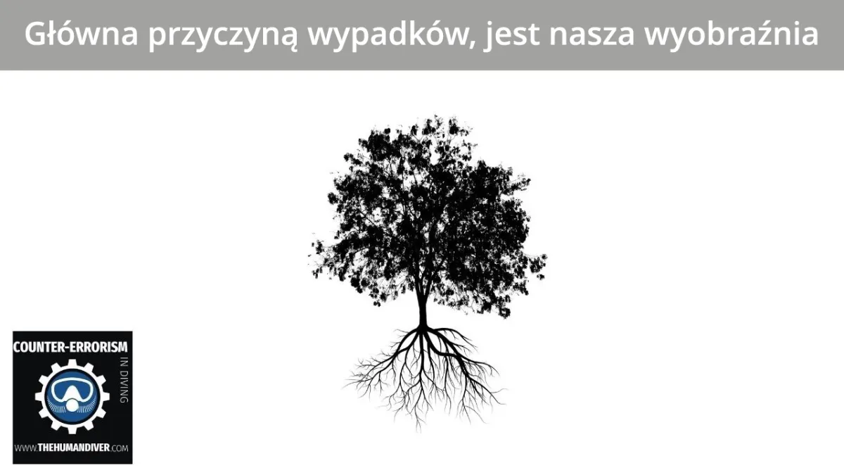 Główną przyczyną wypadków, jest nasza wyobraźnia
