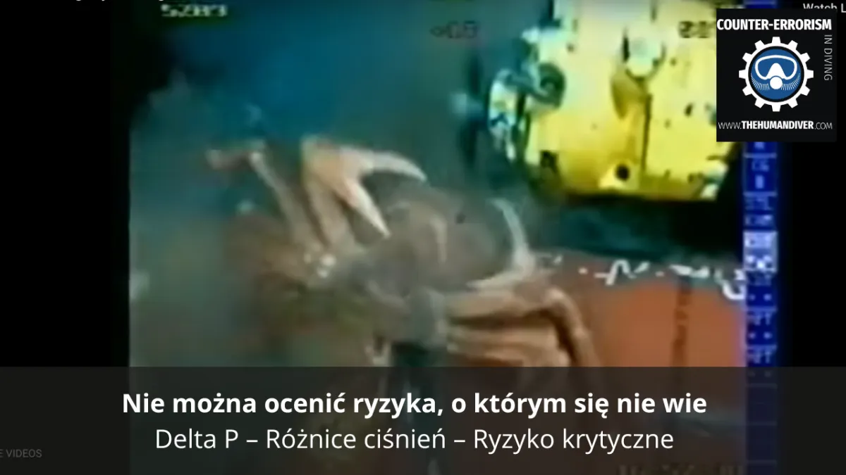 Nie można ocenić ryzyka, o którym się nie wie: DeltaP