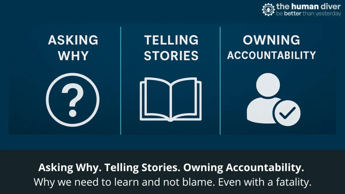 Asking Why. Telling Stories. Owning Accountability