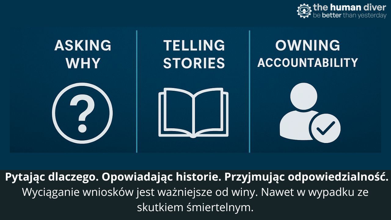 Pytając dlaczego. Opowiadając historię. Przyjmując odpowiedzialność.