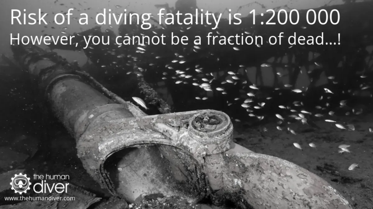 Risk of diving fatality is 1:200 000. However, you cannot be a fraction of dead…!