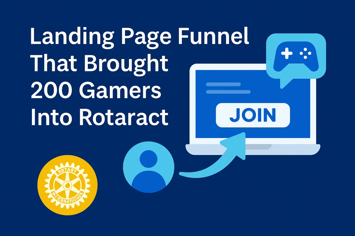 Cover image for the case study 'Landing Page Funnel That Brought 200 Gamers Into Rotaract,' featuring a JOIN button, gaming icon, and Rotary symbol.
