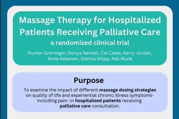Massage Therapy for Hospitalized Patients Receiving Palliative Care