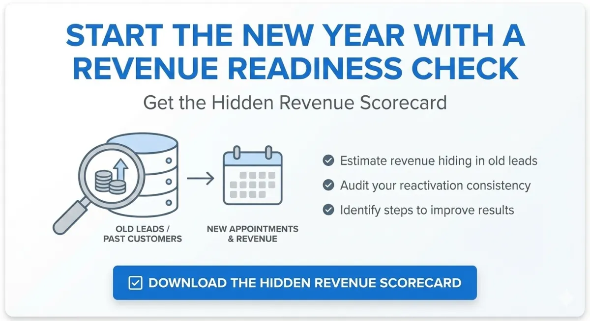 Start the New Year With a Revenue Readiness Check: Get the Hidden Revenue Scorecard