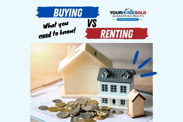 Buying House in Chandler, AZ