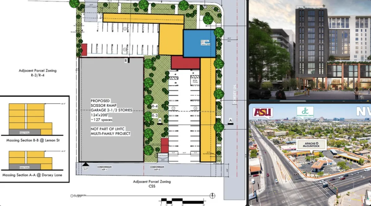 Why Tempe, Arizona’s Next Wave of Transit-Oriented Development Could Be Your Buying Signal