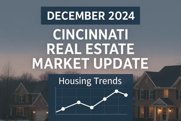 December 2024 Cincinnati Real Estate Market Update graphic with housing trends chart and winter neighborhood backdrop featuring holiday decor.