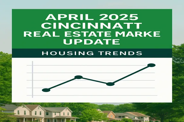 April 2025 Cincinnati Real Estate Market Update graphic with a line chart over a lush suburban background and bold green header.