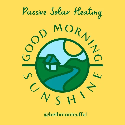 Text "Passive Solar Heating" and "Good morning sunshine" circling a graphic design of house with river and sun 