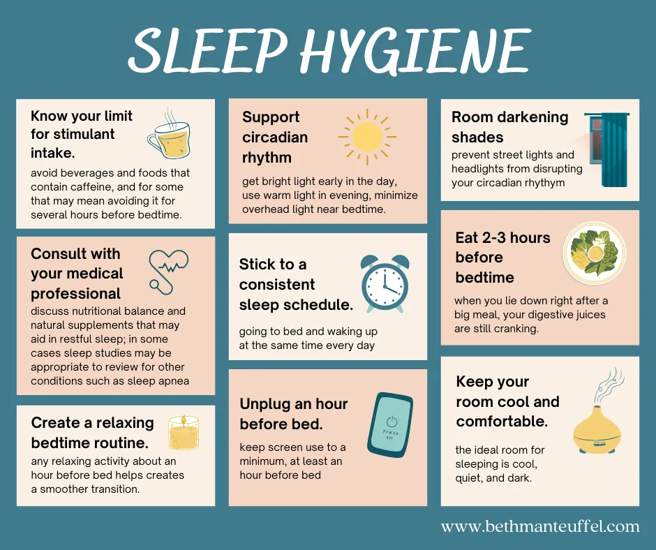 Graphic with for Sleep Hygiene including stimulant intake, circadian rhythm, room darkening shades, eating schedule, bedtime routine, screen use, room comfort