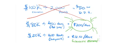 mathematical equation