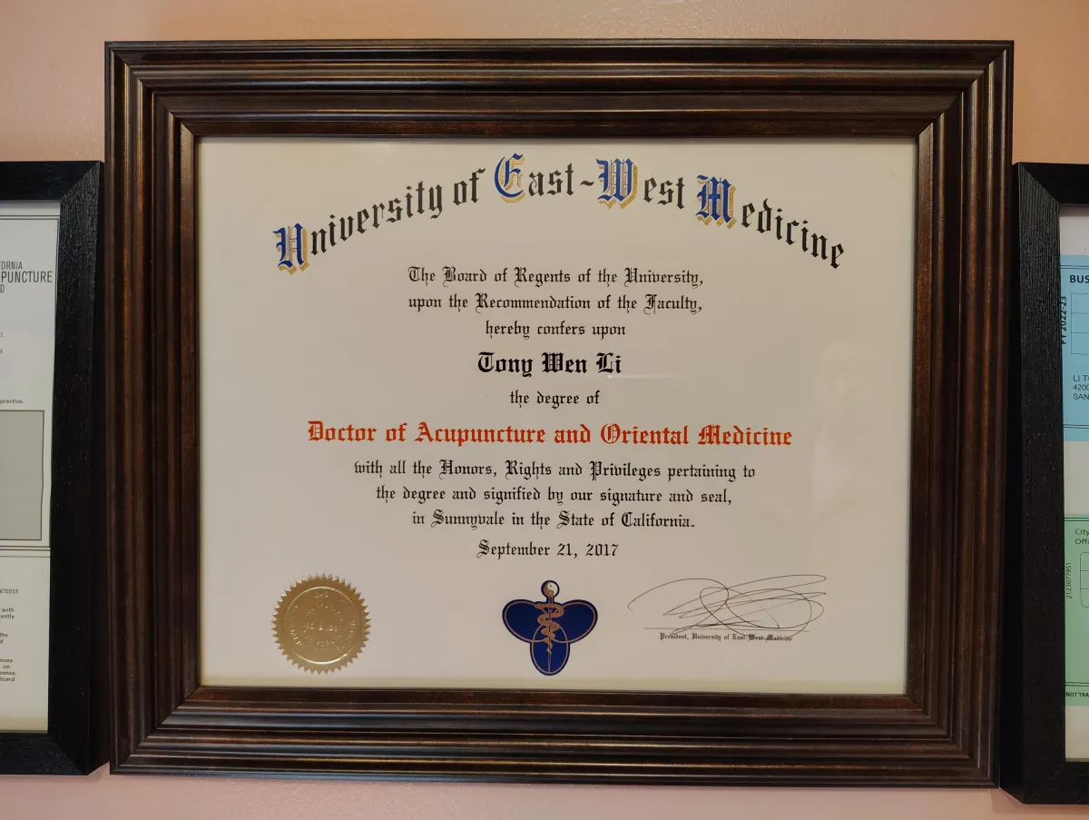 Degree in Frame