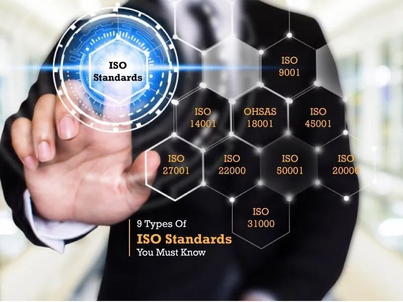 The Future of ISO Standards: Trends to Watch in 2024