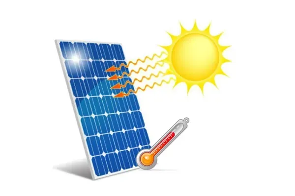 Coeficiente de temperatura