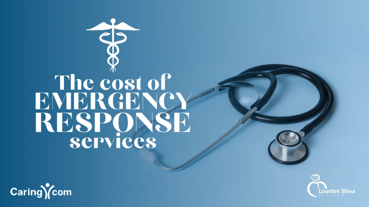 Medical Alerts & Personal Emergency Response Services Costs