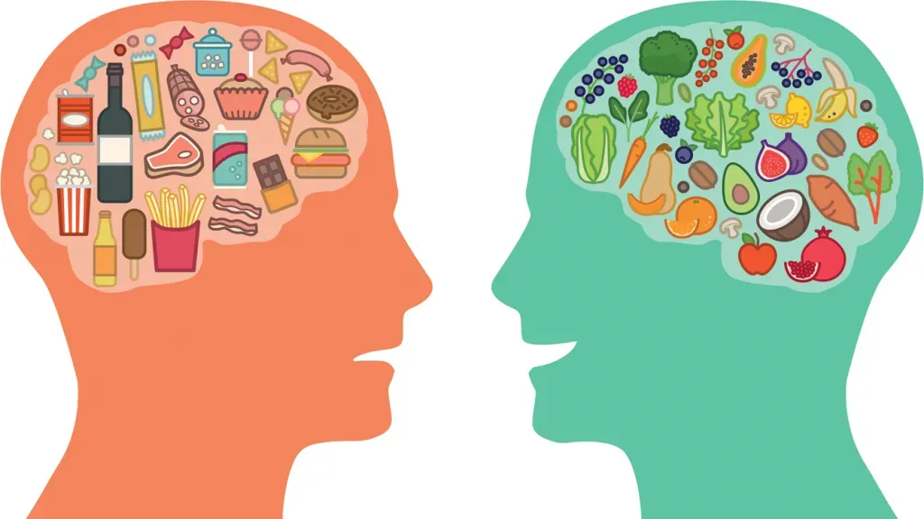 Adhd Diet visual
