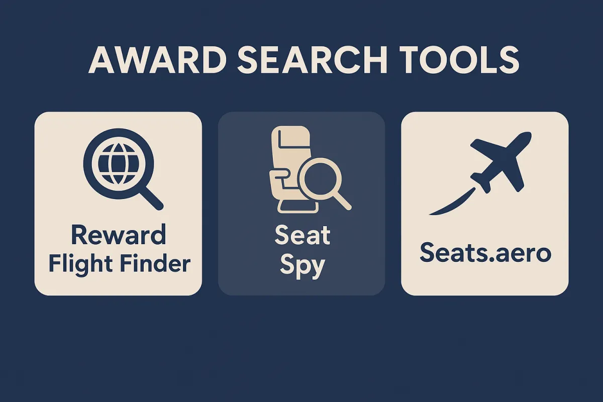 Award Search Tools