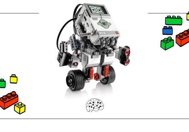 Lego Mindstorms EV3 Robotik Dersleri