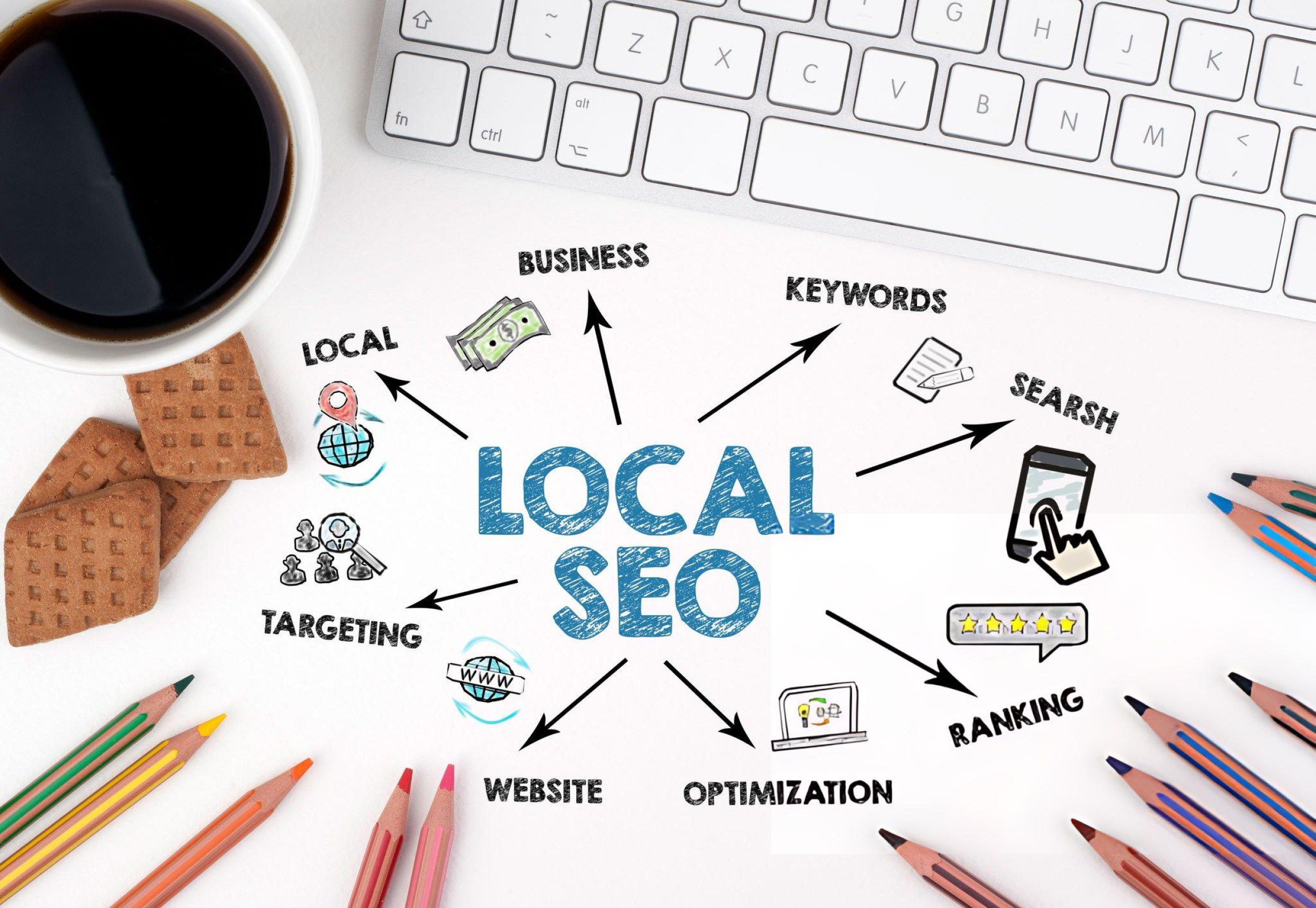 Local seo tips 2025