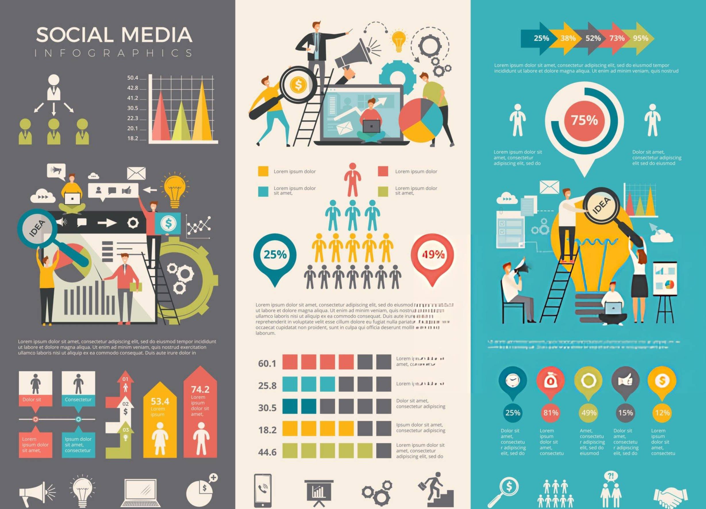 Local Seo Newcastle 