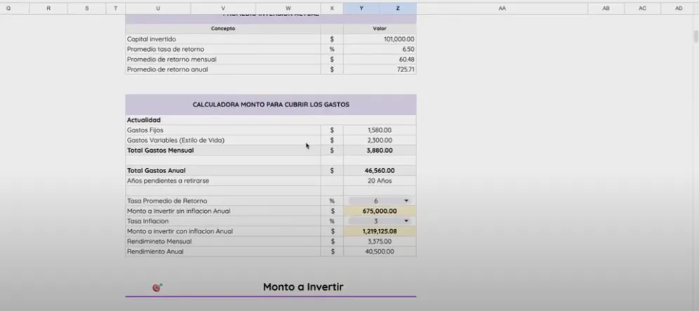 Calcula tu Libertad Financiera y Retiro Ideal