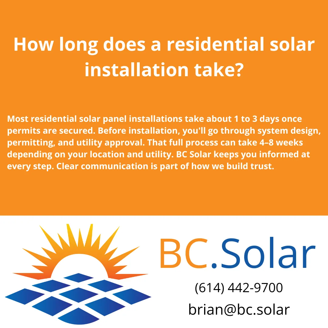 Learn the timeline for residential solar panel installation in Columbus, Ohio—from design and permits to final installation. See what to expect.