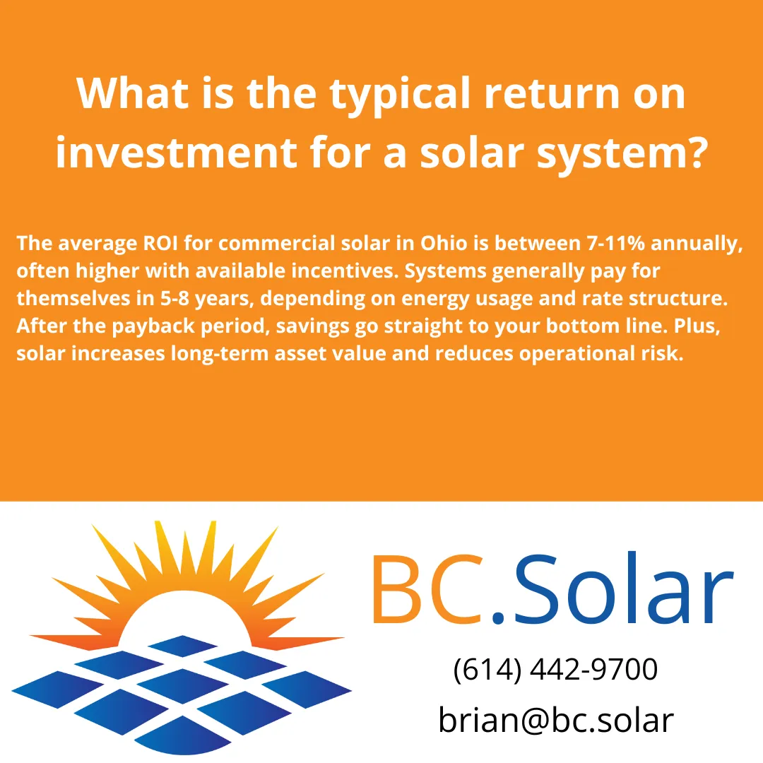 Discover the average return on investment (ROI) for commercial solar panel installation in Ohio, plus how long it takes to break even and maximize savings.