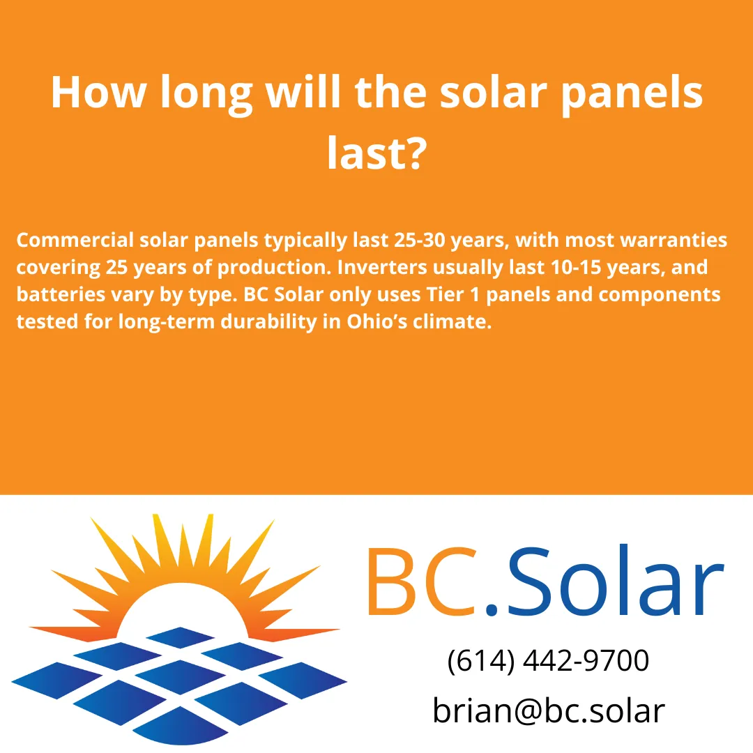 How long will the solar panels last?