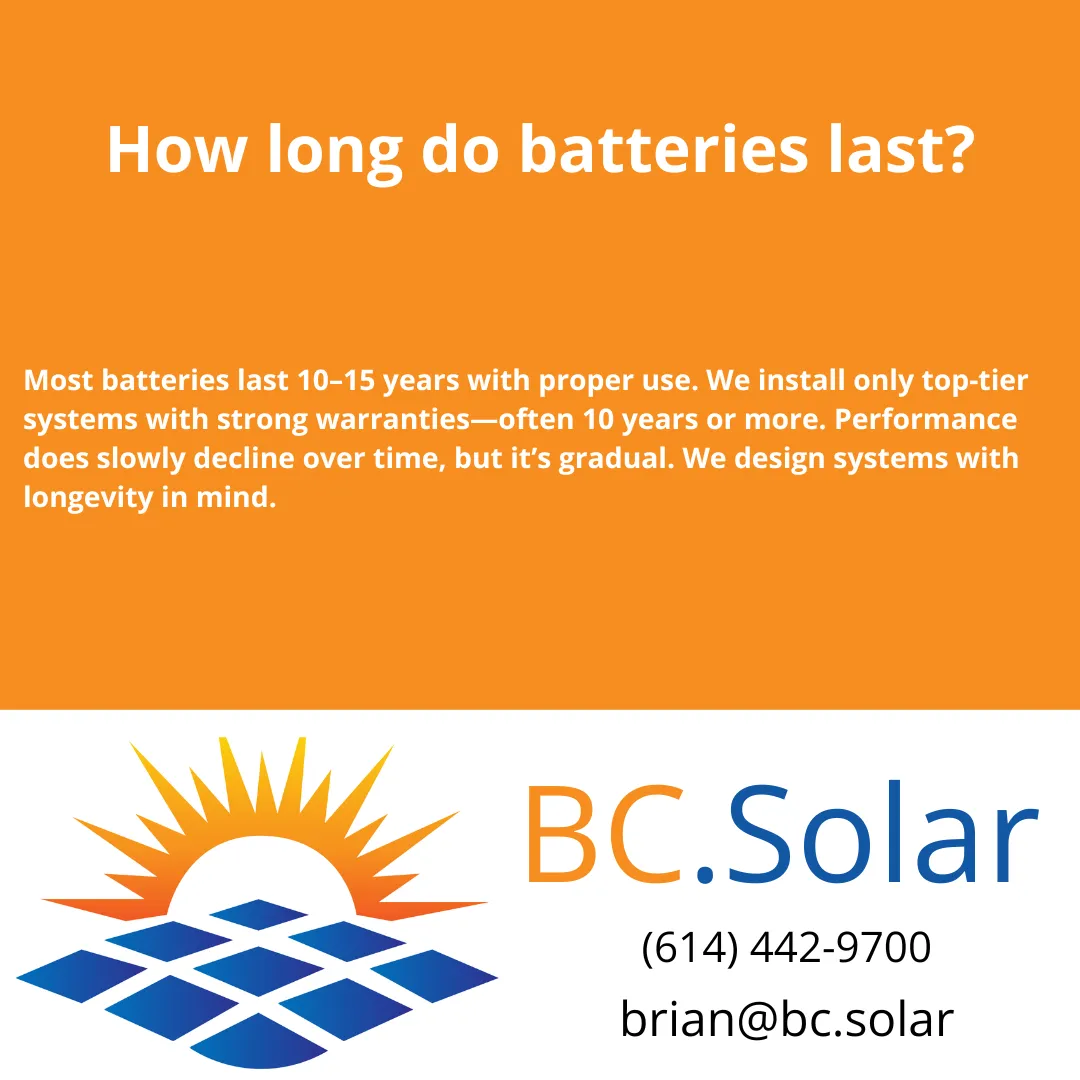 Learn how long home solar batteries last, what affects performance over time, and how BC Solar designs systems for longevity and peace of mind.