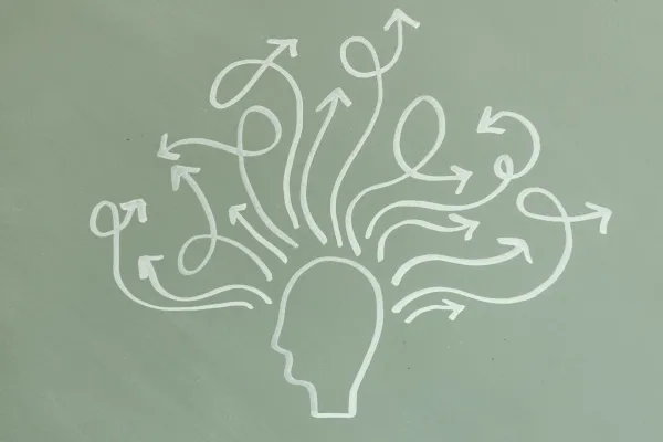 head with arrows coming out, green